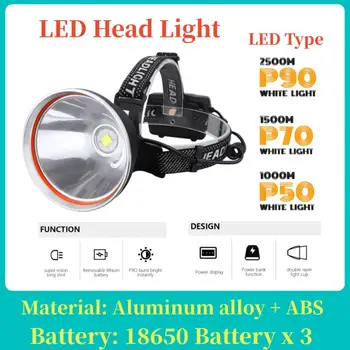 1000 m Dlhá a Rozsah Super Výkonné Led Svetlomet 18650 Svetlometu USB Nabíjateľné Vonkajšie Rybárske Hlavu Baterka Tábor Lampa