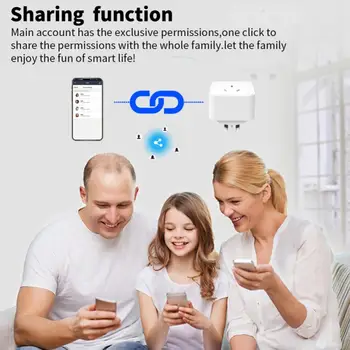 Tuya Wifi Smart Zásuvky S Power Monitor Tuya Inteligentný Život App Control Standard Smart Plug Pracuje S Alexa Domov